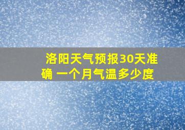 洛阳天气预报30天准确 一个月气温多少度